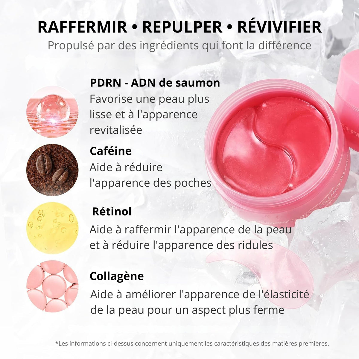 Patchs Éclat Regard — PDRN, Caféine & Collagène
