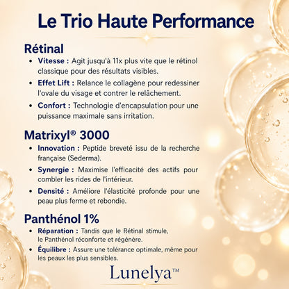 Lunelya™ - Retinal Shot