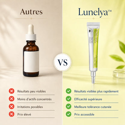 Lunelya™ - Retinal Shot