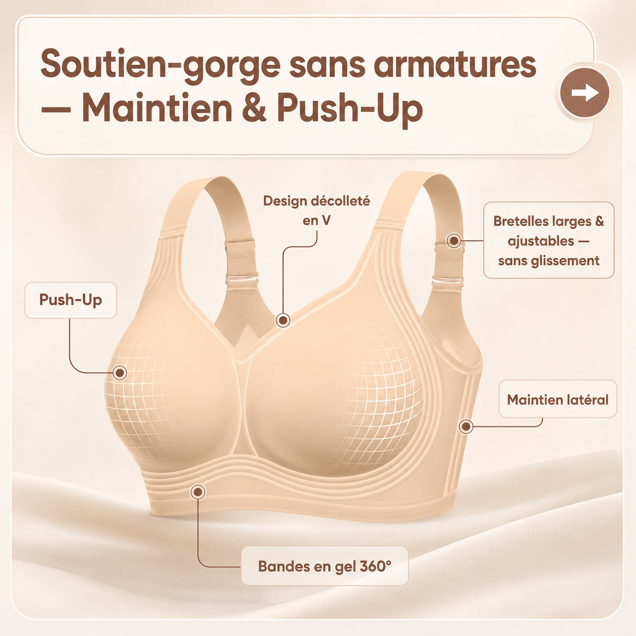 Lunelya™ — Soutien-Gorge Seconde Peau