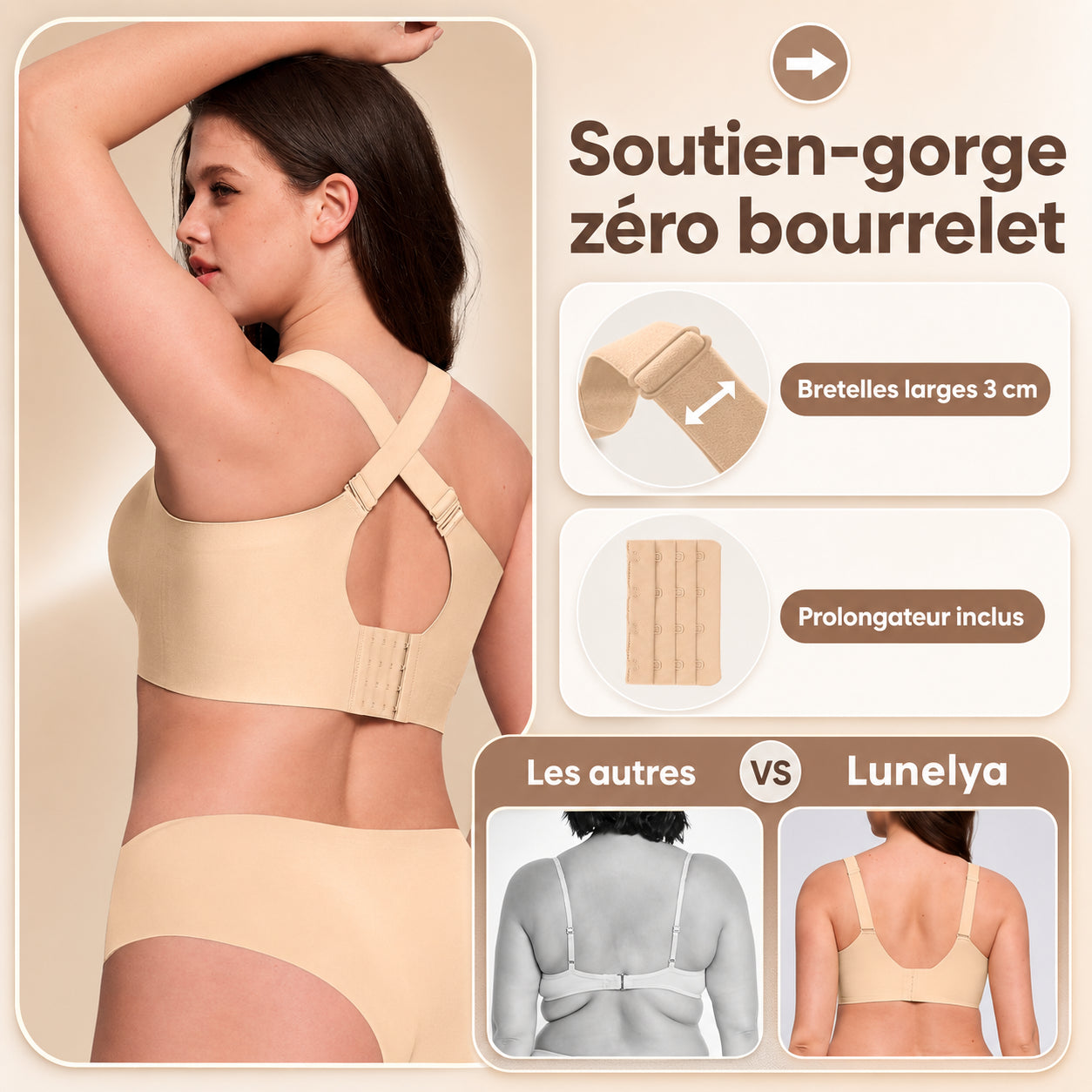 Lunelya™ — Soutien-Gorge Seconde Peau