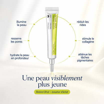 Lunelya™ - Retinal Shot